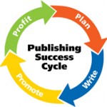 publishing-success-cycle Publishing Success Cycle
