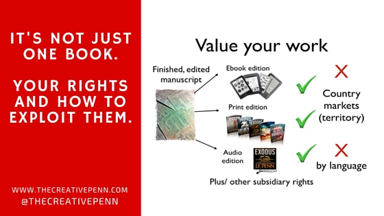 Not just one book - rights