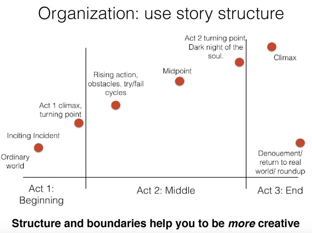 storystructure