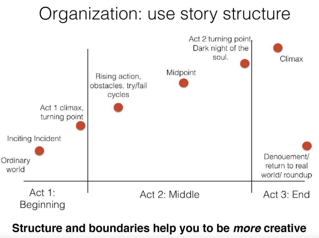 storystructure