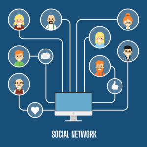 Social network community
