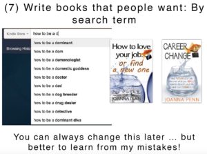 write books by search term