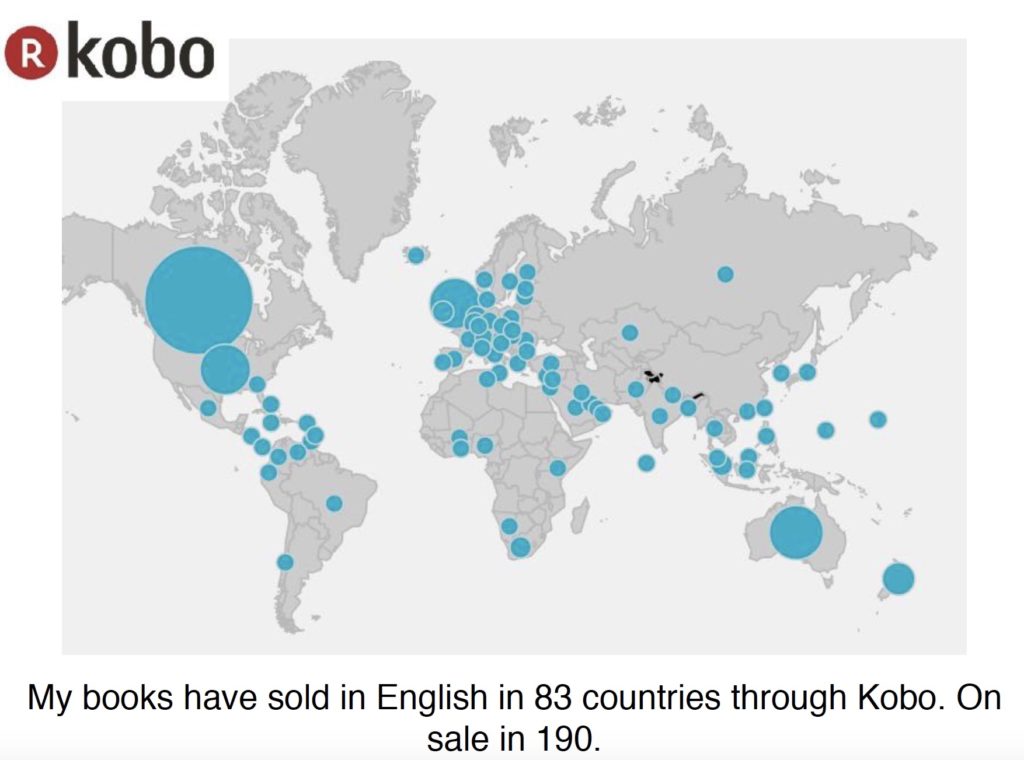 kobo writing life map