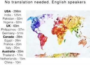 english speakers worldwide