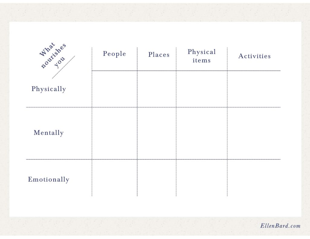 empty matrix