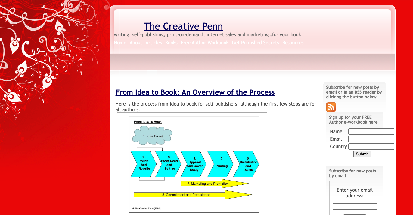 The Creative Penn home page in 2008